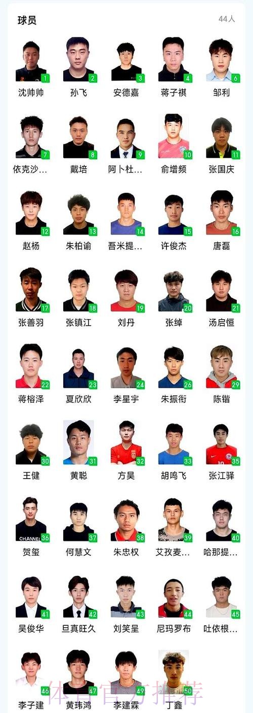 五甲联赛南二区球队巡礼：苏州市苏超足球俱乐部