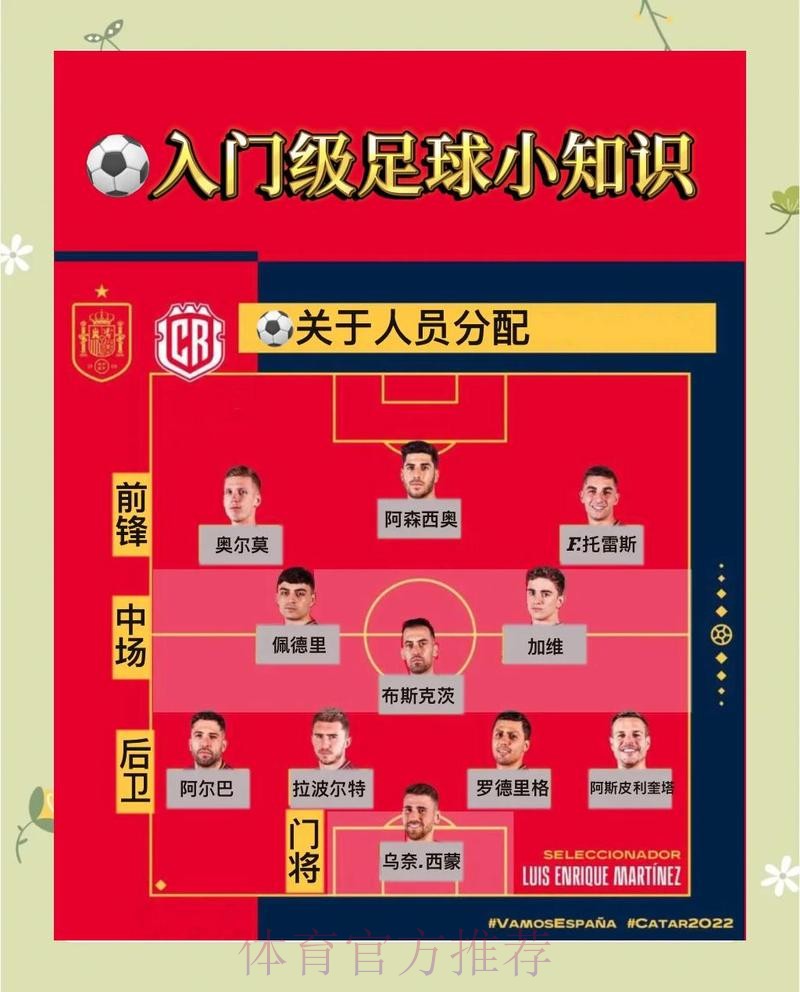 世界杯下注入口解读与高效玩法指南 世界杯下注入口解读与高效玩法指南